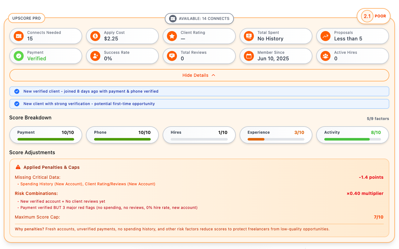 UpScore Pro Chrome Extension Screenshot showing job scoring interface